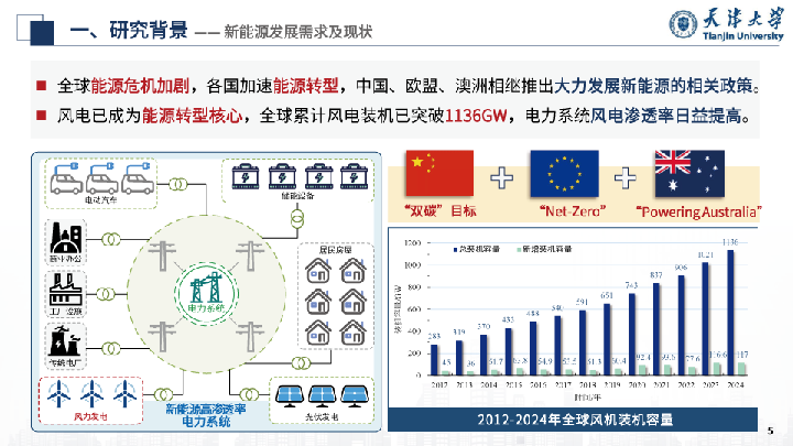 面向双馈风电场+串补系统的次同步振荡快速自适应抑制控制
